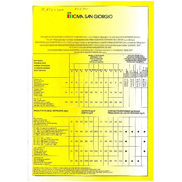 Extrudeuse bivis corotatives