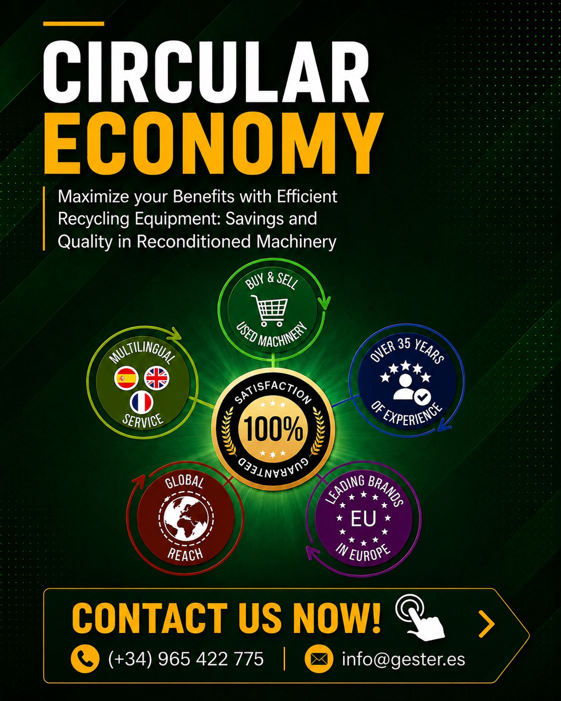 Circular Economy